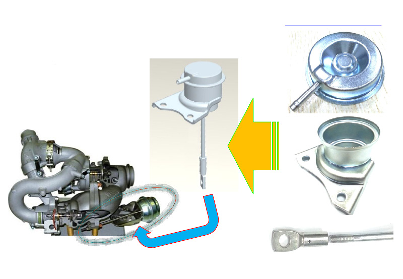 Turbocharger actuator components